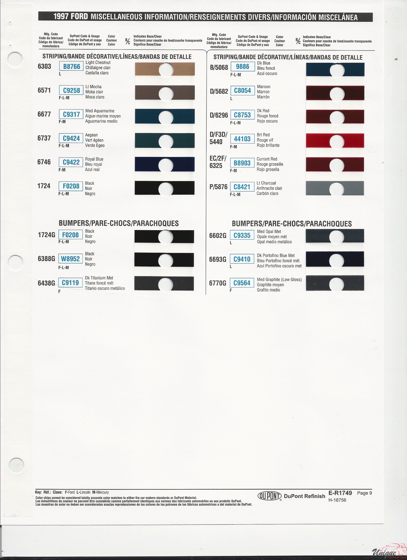 1997 Ford-8 Paint Charts